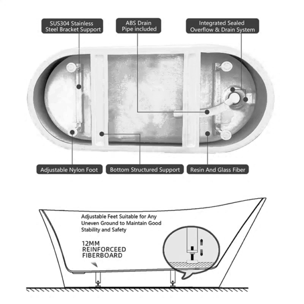 59''x29'' Oval Freestanding Soaking Acrylic Bathtub - FBO5929 - Image 6