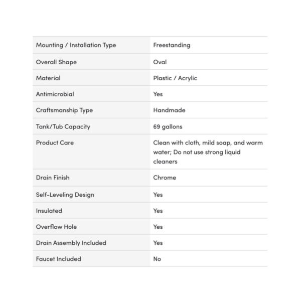 FBO5929 Specs